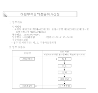 하천부속물의점용허가신청서